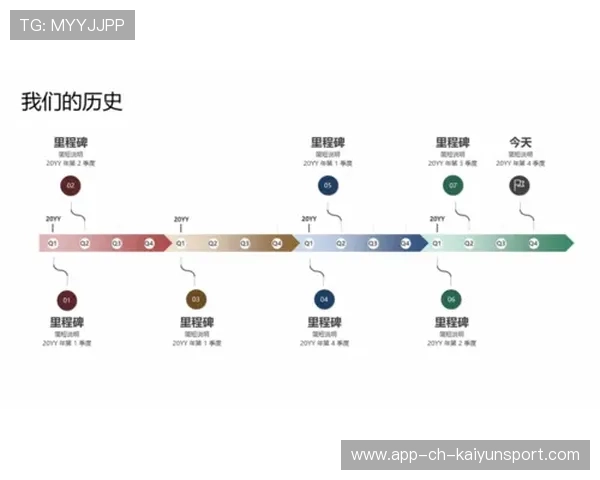 约老师你太不讲理！一天两项历史里程碑轻松解锁